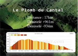 Le plomb du Cantal, niveau de randonnée