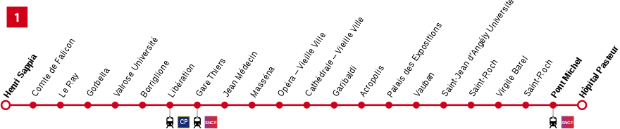 Nice_Tramway_Ligne_1_Plan_2014.svg